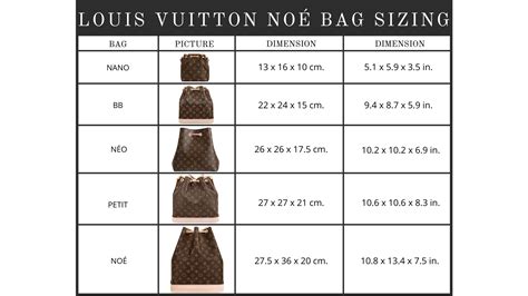 louis vuitton tote replica|louis vuitton tote size chart.